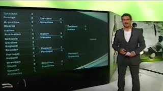 Programklipp  Fotbolls VM 2006 Tv4 Studio [upl. by Litman]