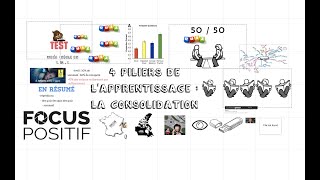 Focus Positif  4 piliers de lapprentissage  la consolidation [upl. by Acissev286]