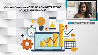 Modelos Administrativos en las organizaciones [upl. by Haerr60]