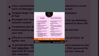 Electrolysis Vs Laser unwantedhairremoval beauty pcos skincare laserhairremoval botox delhi [upl. by Dickinson]