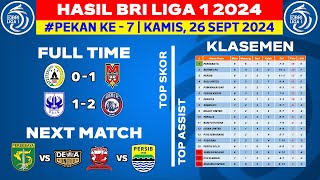 Hasil Liga 1 Hari Ini  PSS vs Malut United  Klasemen BRI Liga 1 2024 Terbaru  Pekan ke 7 [upl. by Allistir]