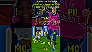 Tipo Neymar e tipo Vini jr [upl. by Goeselt]