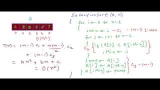 Selection sort algorithm [upl. by Yate]