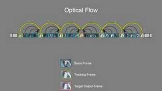 Performance Relighting and Reflectance Transformation [upl. by Anival]