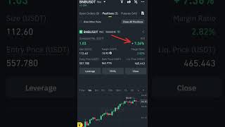 Binance Futures Trading Signals by Crypto coin Market Signals 🔥 trading cryptotrading binance [upl. by Nossyla]