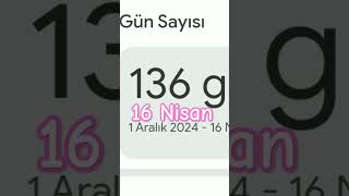 16 Nisan 2025 136 gün [upl. by Brandice]