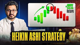 Heikin Ashi buy sell indicator  Heiken Ashi with EMA  My Market [upl. by Siramaj717]