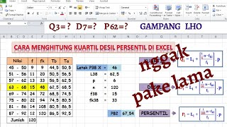 KUARTIL DESIL DAN PERSENTIL DATA BERKELOMPOK [upl. by Aihsekal]