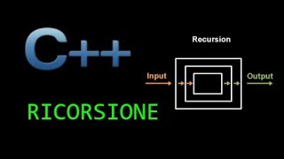 Tutorial C  Lezione 19  Funzioni ricorsive [upl. by Terr]