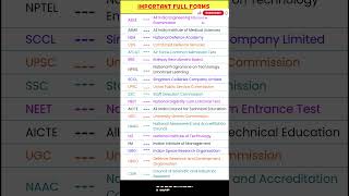 Important Full Forms fullform important abbreviation gk short trend upsc [upl. by Saundra]