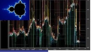 How To Combine Fractals And Elliott Wave Principle [upl. by Gnilrac510]