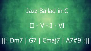 Backing Track Jem track IIVIVI in C [upl. by Teplica]