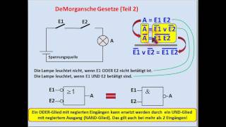 DIGITALTECHNIK  TUTORIAL 04 Rechenregeln der Schaltalgebra [upl. by Elenore389]