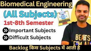 Biomedical Engineering Subjects 1st Year Syllabus 4 Years Semester Wise Syllabus Important Subjec [upl. by Filahk]