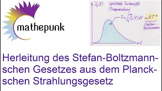 Herleitung des StefanBoltzmannschen Gesetzes aus dem Planckschen Strahlungsgesetz [upl. by Anial337]