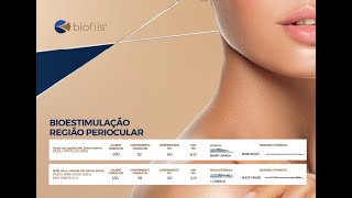 BIOFILS®  BIOESTIMULAÇÃO REGIÃO PERIOCULAR [upl. by Notnirb357]