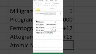 Convert Milligram into Atomic Mass Unit in Microsoft Excel msexcel atomicmass excel shorts [upl. by Carmela]