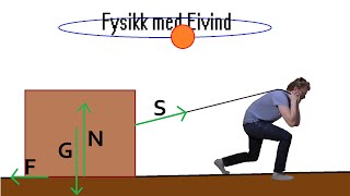 Fysikk med Eivind  Fysikk 1 alle episodene [upl. by Marielle824]