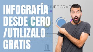 🚀 Cómo diseñar una infografía sencilla en illustrator paso a paso 2021🚀 [upl. by Oira]