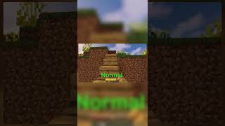 Normal Person vs Psychopath In Minecraft minecraft normalvspsycho psycopath minecraftgameplay [upl. by Nyre]