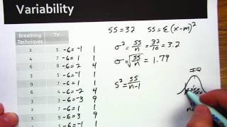 Standard Deviation amp Variance Definitional Formulas [upl. by Colwen]