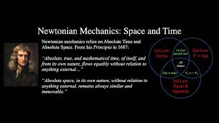 Newtonian Space and Time plus Machs Principle [upl. by Ennovyhs208]