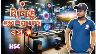 Flow chart💥HSC💥ফ্লো চার্টএইচএসসি💥 [upl. by Jeddy]