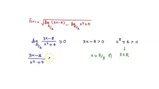 Write an equation of the line that passes through the point and has the given slope Use slopeinte… [upl. by Orsa634]