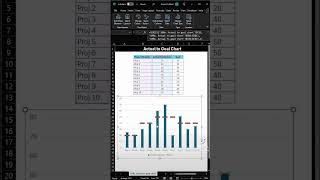 Excel actual to goal chart [upl. by Rab114]