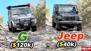 Mercedes GClass vs Jeep Wrangler  Offroad Comparison [upl. by Basia]