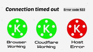 Connection timed out Error code 522 [upl. by Yl]