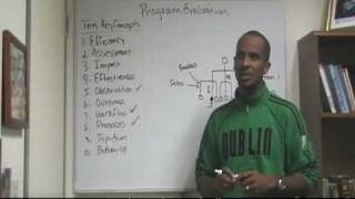 What is Program Evaluation 4 [upl. by Ardeha273]