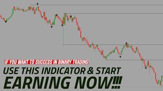 Most Accurate Binary Trading Non Repaint MT4 Indicator  Free Download 🔥🔥🔥 [upl. by Violette]