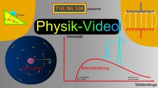 TheNilsor  Physik  Ausbreitung von Wellen [upl. by Assilak]