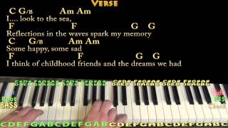 Come Sail Away Styx Piano Cover Lesson with ChordsLyrics [upl. by Curr]