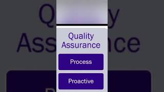 qualitycontrol qualityassurance qc qa quality jameshirin qarshi [upl. by Lester352]