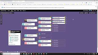 Syncing FamilySearch and Ancestry Trees [upl. by Bink]