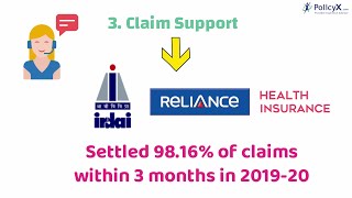 Reliance General Health Insurance [upl. by Evander]