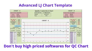 Advanced LJ Chart Template [upl. by Merna133]