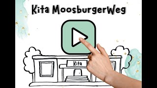 Das sind wir Kita Moosburger Weg [upl. by Hewart193]