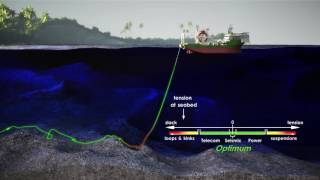 Submarine Cable Installation Tools for Power Telecom and Seismic Cables MakaiLay [upl. by Halihs549]