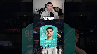 Dominic Solanke’s Insane FC25 Ultimate Team 🥶 fc25 [upl. by Enyrhtak952]