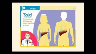 Metabolismo del Alcohol [upl. by Coppinger920]