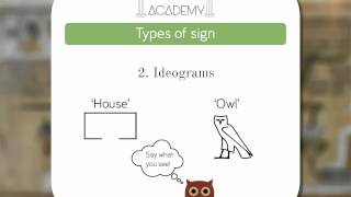 Egyptian hieroglyphs  the basics 1 types of sign [upl. by Shela889]