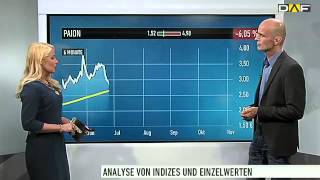 Maydorns Meinung Commerzbank Bilfinger Barrick Gold Paion Tesla [upl. by Ijat]