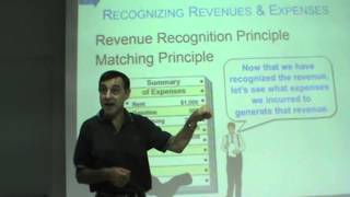 Principles of Accounting  Lecture 08 [upl. by Meid317]