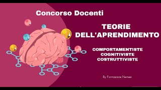 Concorso Docenti Teorie dellApprendimento Pavlov Thorndike Skinner [upl. by Nalepka]