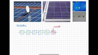 Energietechnik 11 Photovoltaik 1111 Verschattung [upl. by Dorahs]