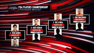 2024 PBA Players Championship Stepladder Finals  Full PBA on FOX Telecast [upl. by Jarad932]