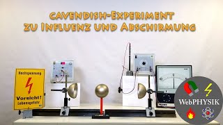 Influenz und Abschirmung des EFeldes mit dem Cavendish Versuch [upl. by Halley]